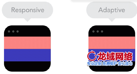 晋中移动端网站建设进阶指南：打造政务与商业双优的智能终端体验